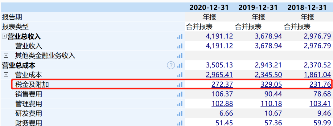 万科a股票 万科a股票分析报告