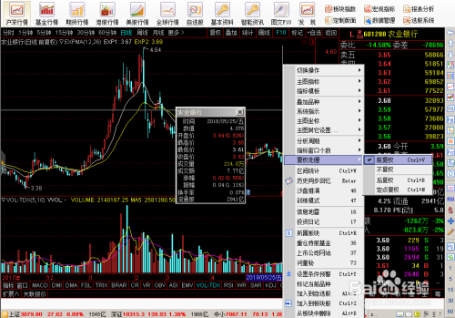 怎么看股票k线图 怎么看股票k线图视频