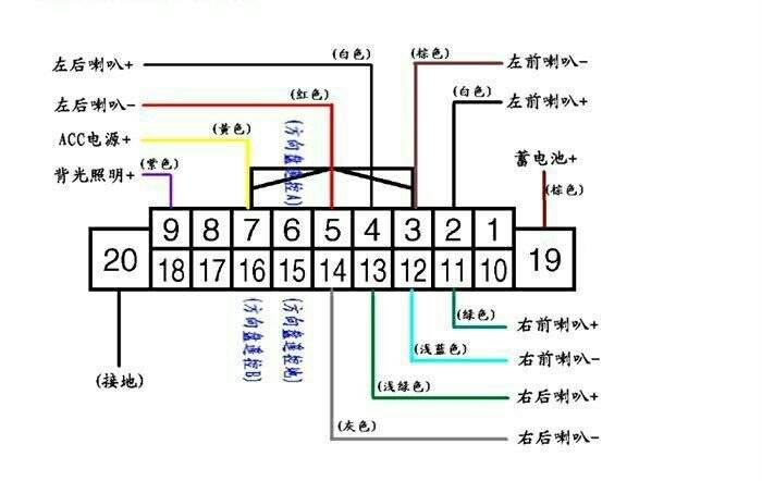 tb是什么意思 tbm是什么意思