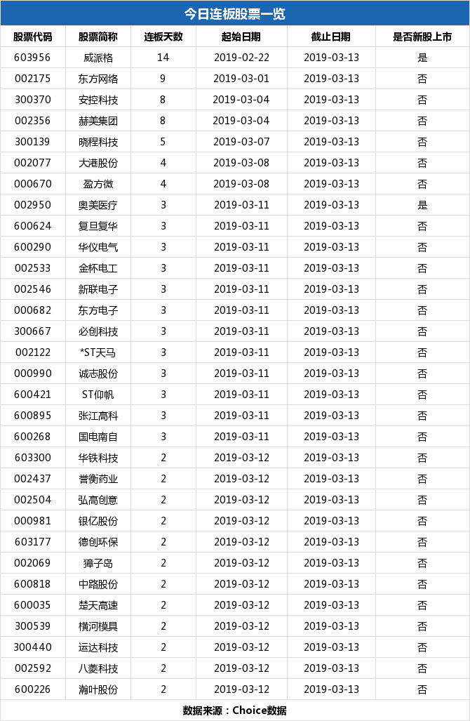 金杯电工股票 金杯电工股票分析