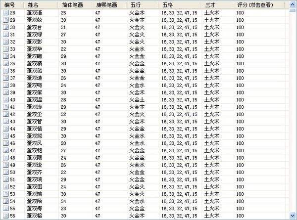 明年什么年 今年虎年明年什么年