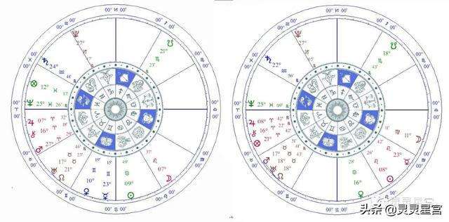 太阳双鱼金星白羊 太阳双鱼金星白羊最佳配对