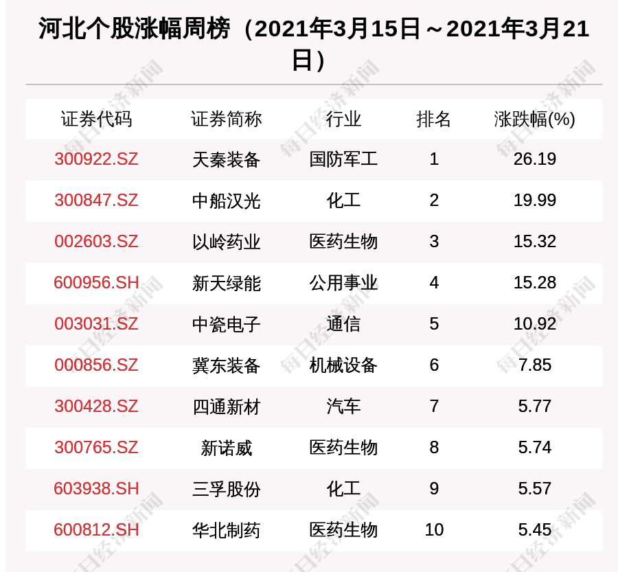 以岭药业股票 以岭药业股票股吧