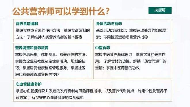 营养师培训学校 长沙营养师培训学校