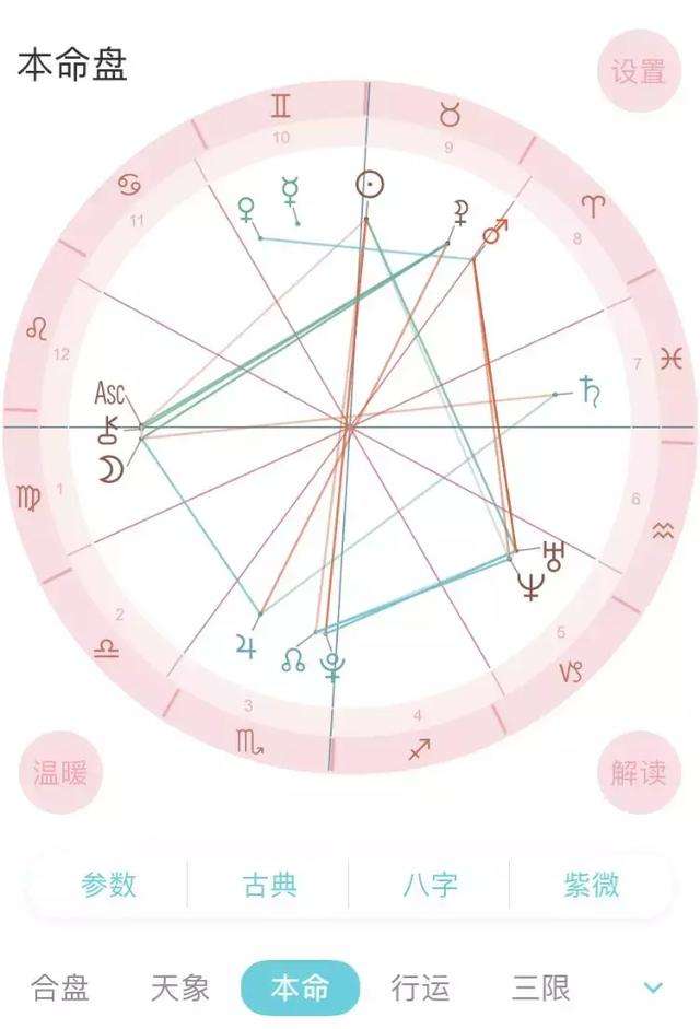 星盘合盘看两人关系查询 星盘合盘看两人关系查询新浪