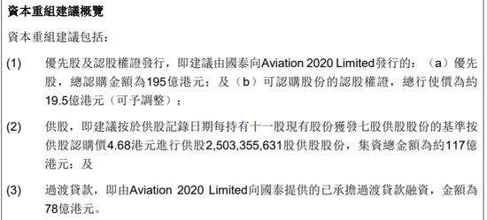 国泰航空股票 国泰航空股票历史最高多少钱