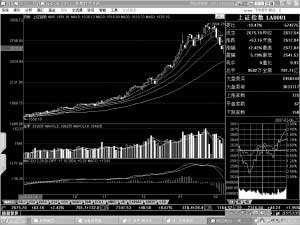 网宿科技股票 网宿科技股票怎么样