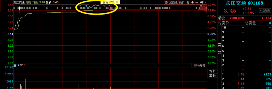 龙江交通股票 龙江交通股票行情