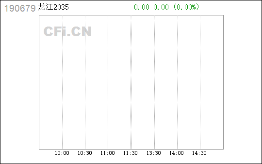 龙江交通股票 龙江交通股票行情
