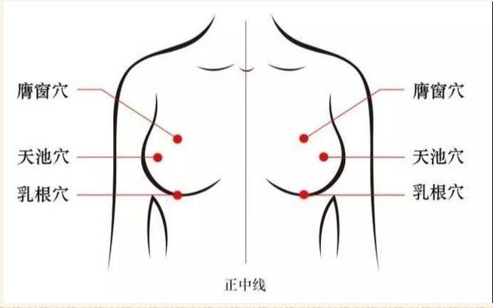 乳房胀痛是什么原因 流产后乳房胀痛是什么原因