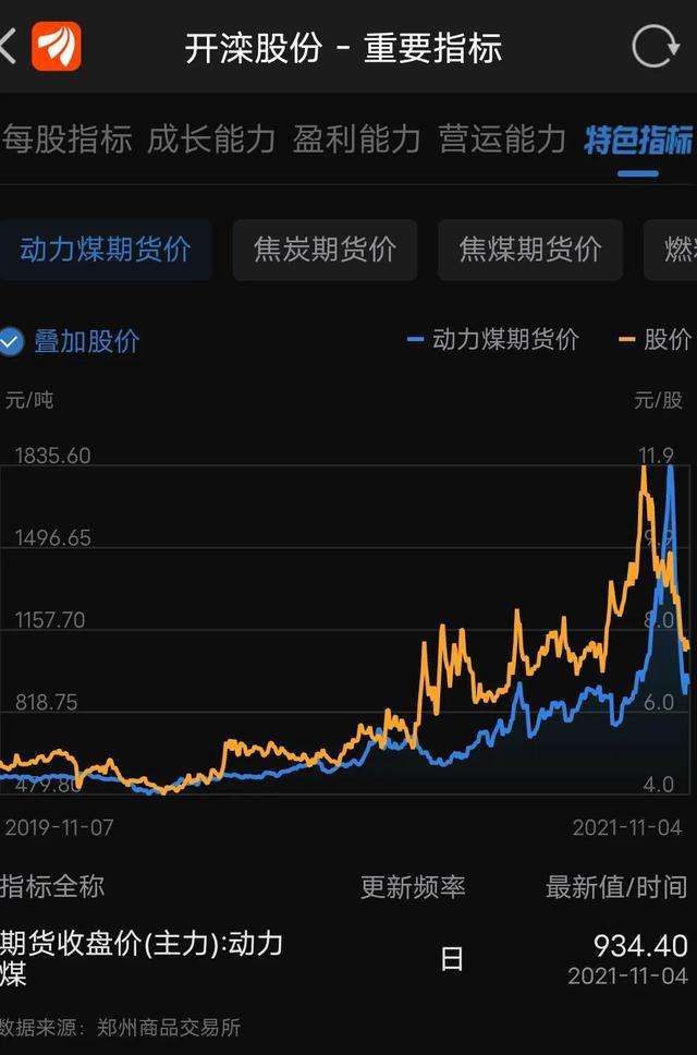 皖维高新股票 皖维高新股票最新消息