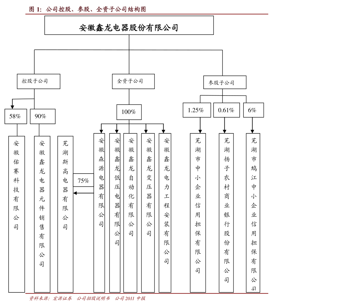 吉视传媒股票 吉视传媒股票东方财富网