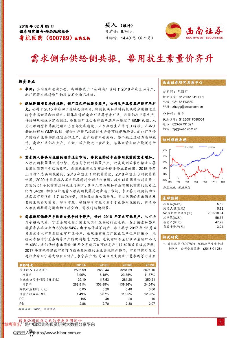 鲁抗医药股票 鲁抗医药股票分红记录