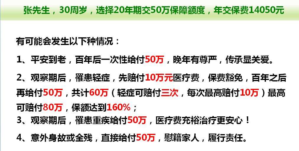 重大疾病保险平安 重大疾病保险平安三个月生效吗