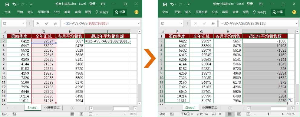 如何用excel计算 如何用excel计算irr