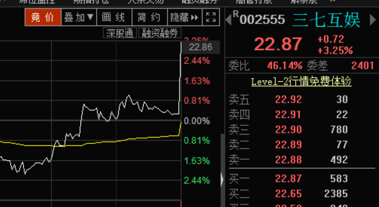 茅台股票代码 茅台股票代码及名称