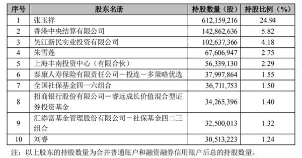 南极电商股票 南极电商股票东方财富