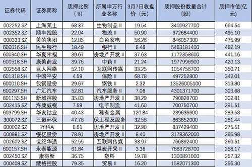 600340股票 600340股票行情东方财富网