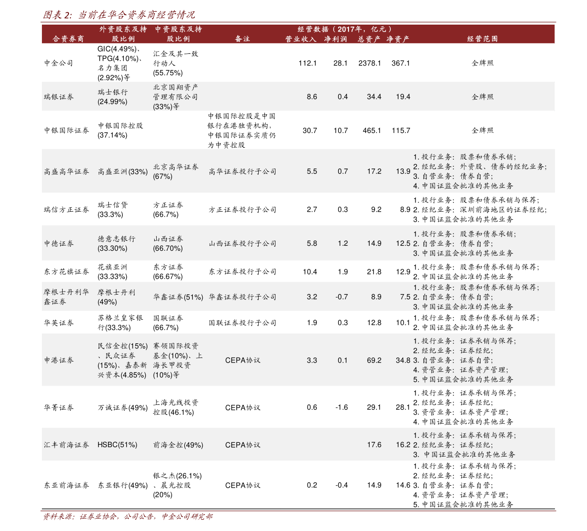 000723股票 000723股票行情分析图