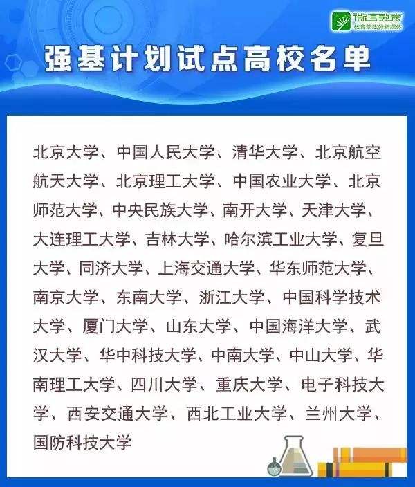 自主招生是什么意思 自主招生是什么意思和普通高考有什么区别