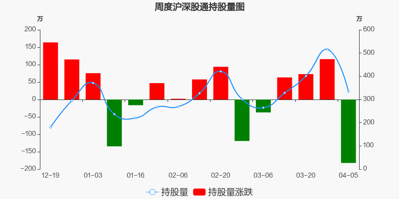 天原集团股票 天原集团股票最新情况