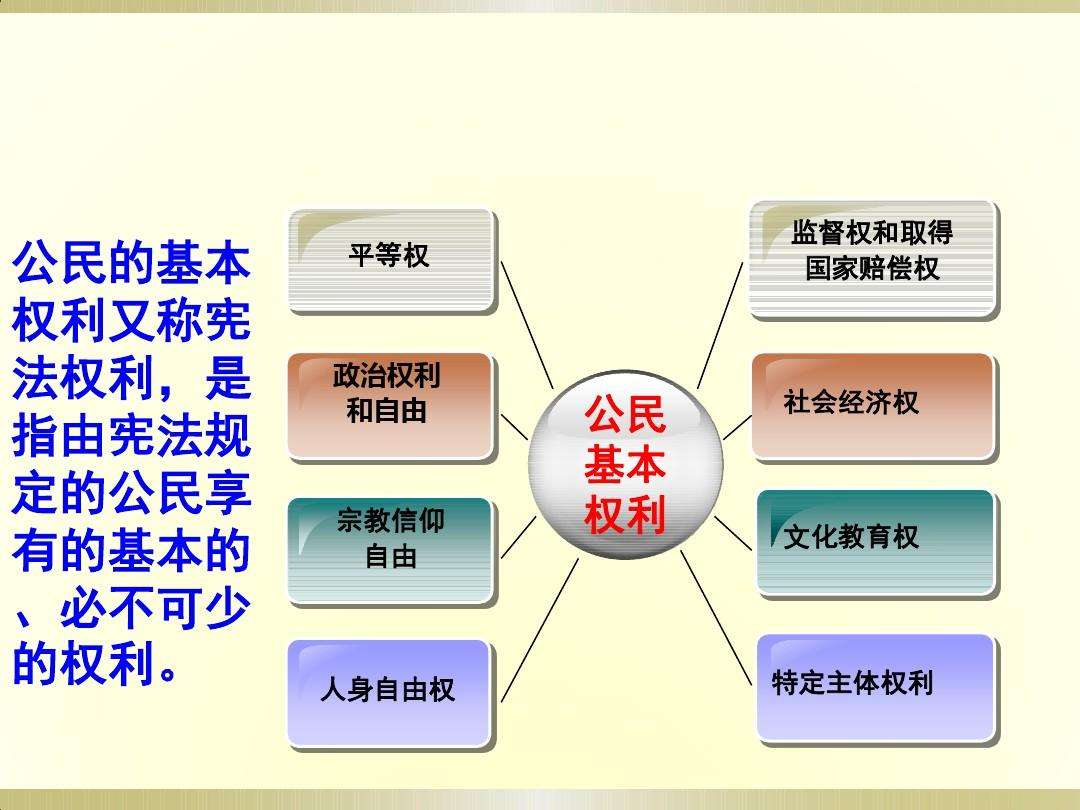 法律的分类 法律的分类标准