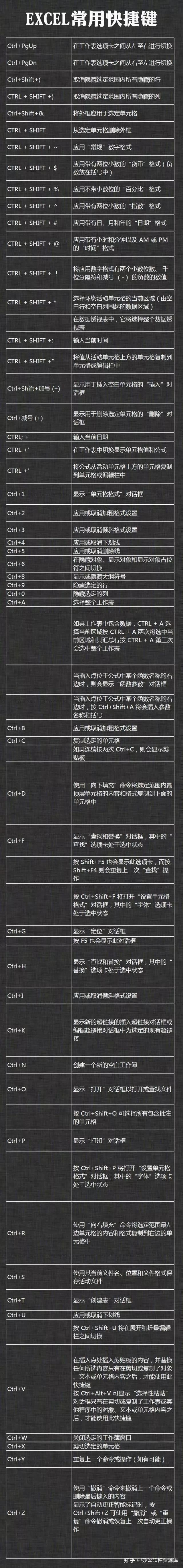 电脑快捷键 电脑快捷键怎么设置