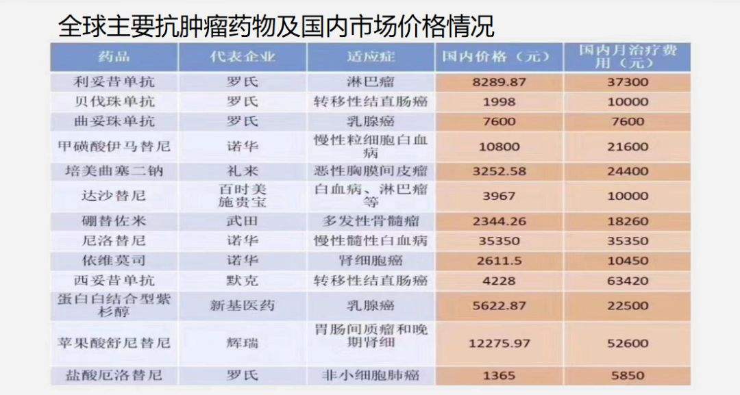 重大疾病二次报销 重大疾病二次报销需要什么条件