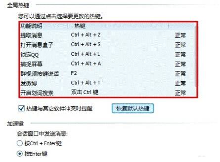 电脑截图快捷键ctrl加什么 电脑截图快捷键ctrl加什么视频