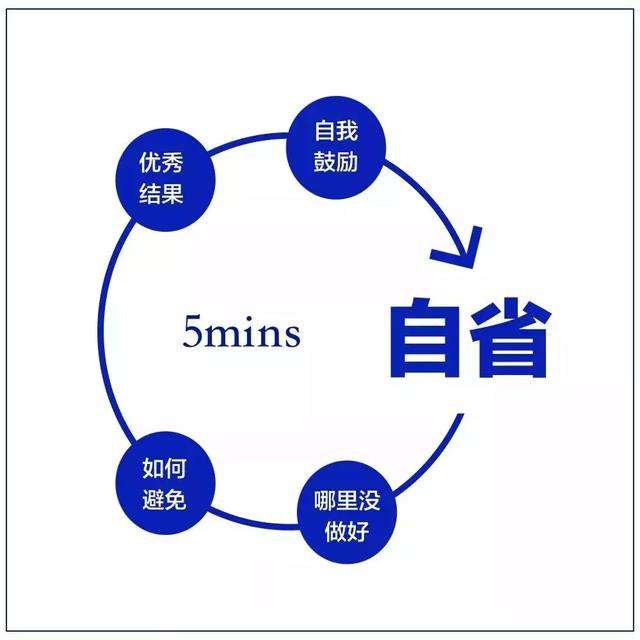 职场的工作思维 职场的工作思维怎么写