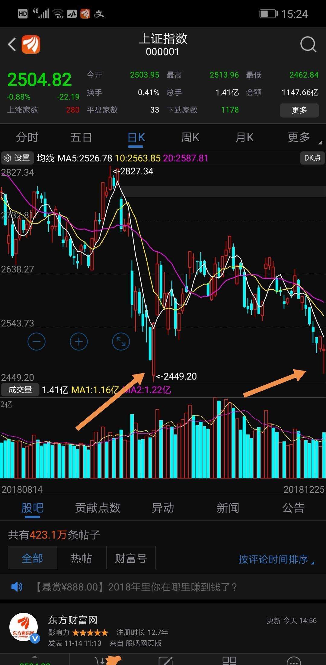 中欧时代先锋股票a 中欧时代先锋股票a还能涨上来吗