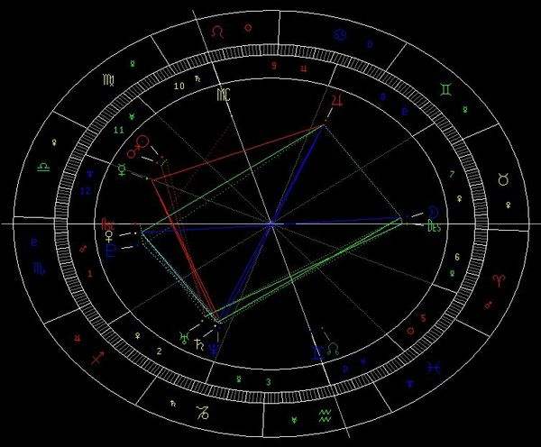 太阳射手月亮金牛 太阳射手月亮金牛男