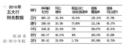 股票股利 股票股利是什么意思