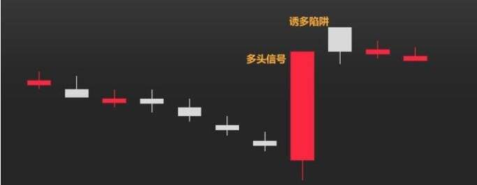 股票知识大全 股票基础知识书籍推荐