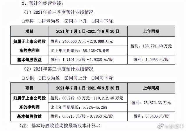 股票002030 股票002030怎么样