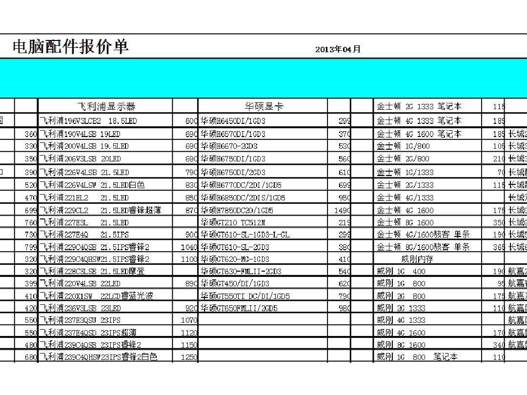 电脑报价 电脑多少钱