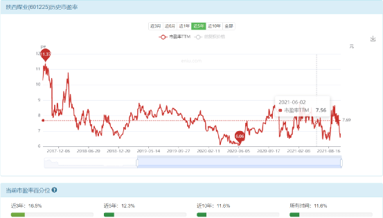 现金牛 现金牛公司