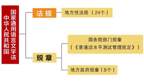 法律要素 法律要素的概念