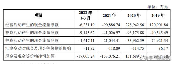 非公开发行股票对股价的影响 非公开发行股票对股价的影响有哪些