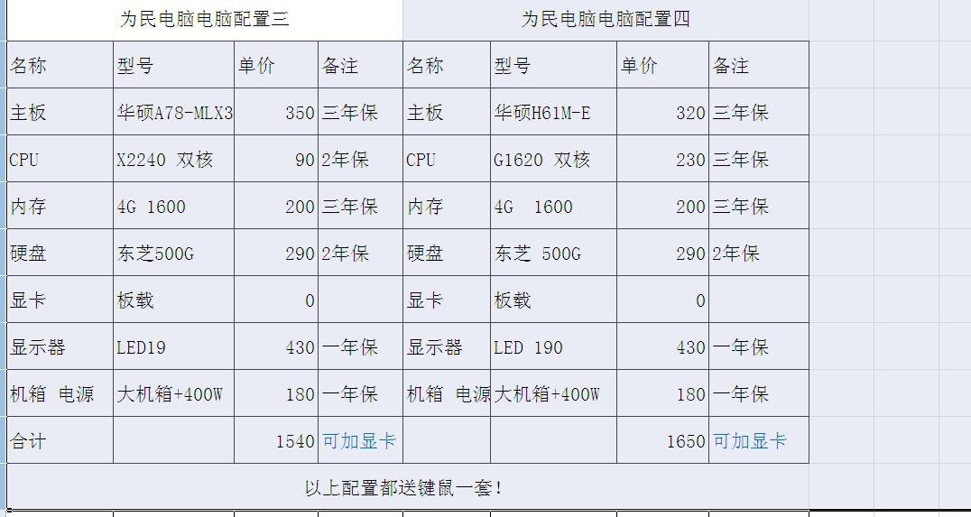 网吧电脑配置 网咖的电脑是什么配置