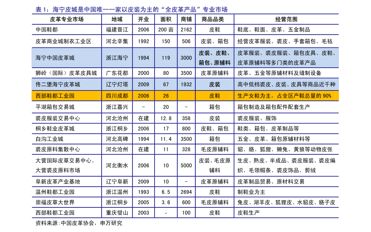 300290股票 300290股票股吧