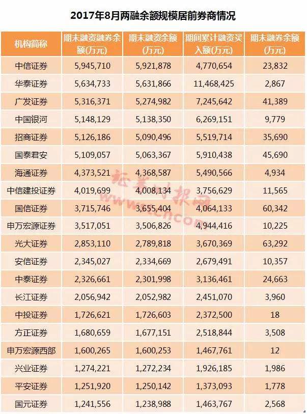 长信科技股票 长信科技股票行情