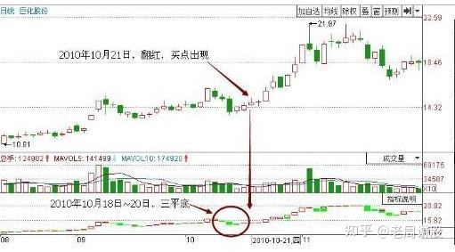 巨化股份股票 巨化股份股票最新消息