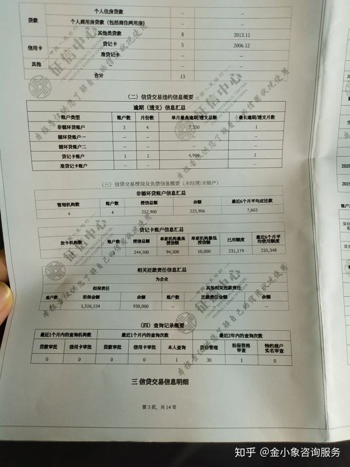 如何查询征信 如何免费查询个人征信