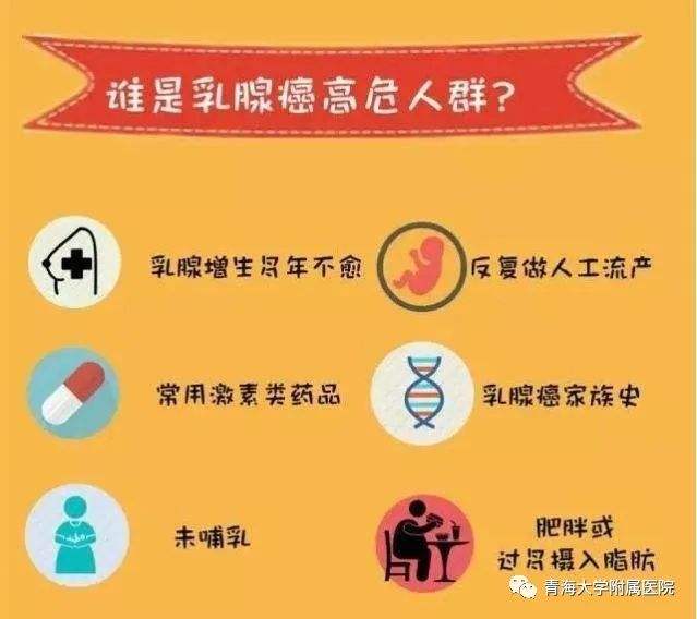 如何预防乳腺疾病 如何预防乳腺疾病复发