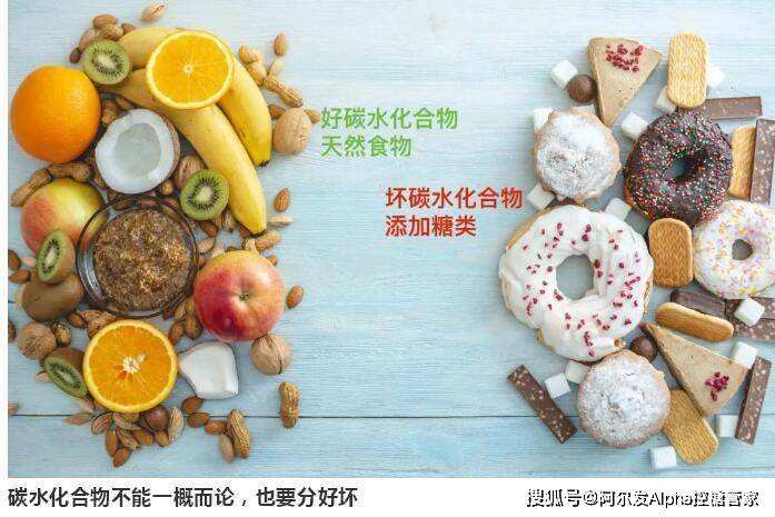 什么是碳水化合物 什么是碳水化合物食物有哪些