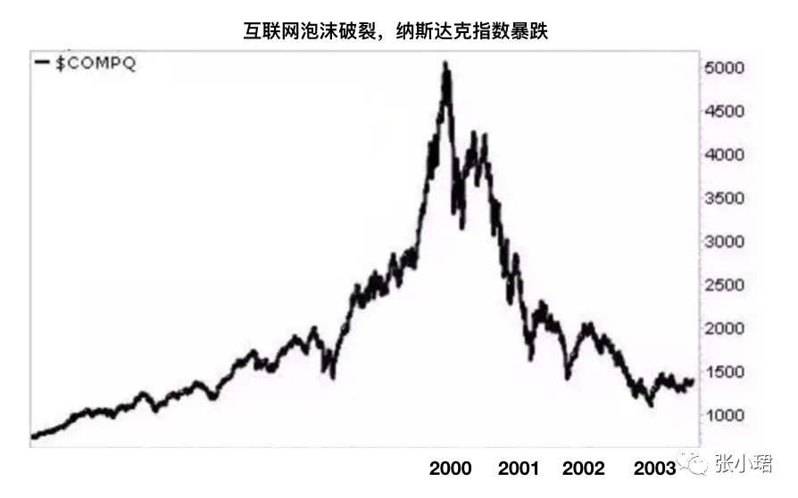 诺基亚股票 诺基亚股票赫尔辛基实时