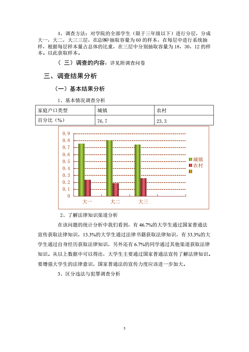 法律意识调查问卷 法律意识调查问卷针对性问题