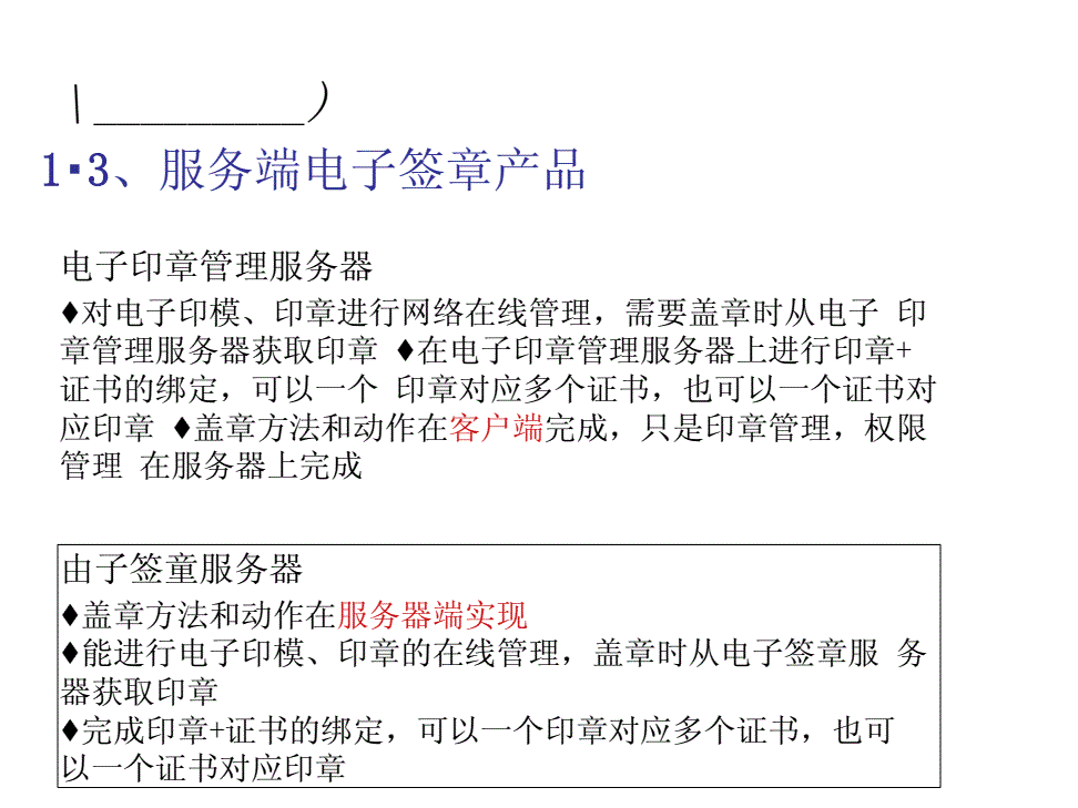 电子签章如何使用 ca电子签章如何使用