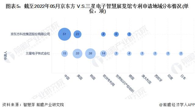 专利法律状态 专利法律状态实质审查的生效